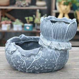 Cabilock Desktop Adornment Flowerpot Mini Flower Bed Resin Mini Bonsai Flowerpot