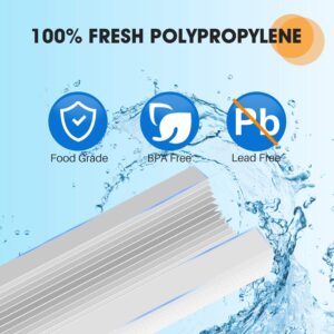 PUREPLUS 20" x 4.5" Whole House Pleated Sediment Filter for Well Water, Replacement Cartridge for ECP5-BB, AP810-2, HDC3001, SPC-45-1005, CP5-BB, ECP1-20BB, 2Pack