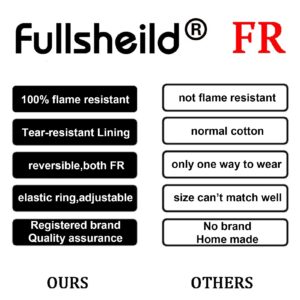 Fullsheild FR Welding Cap HRC2 Flame Resistant 2-ply Cotton Reversible Welder Hat Hood USA Standard Short Crown Black