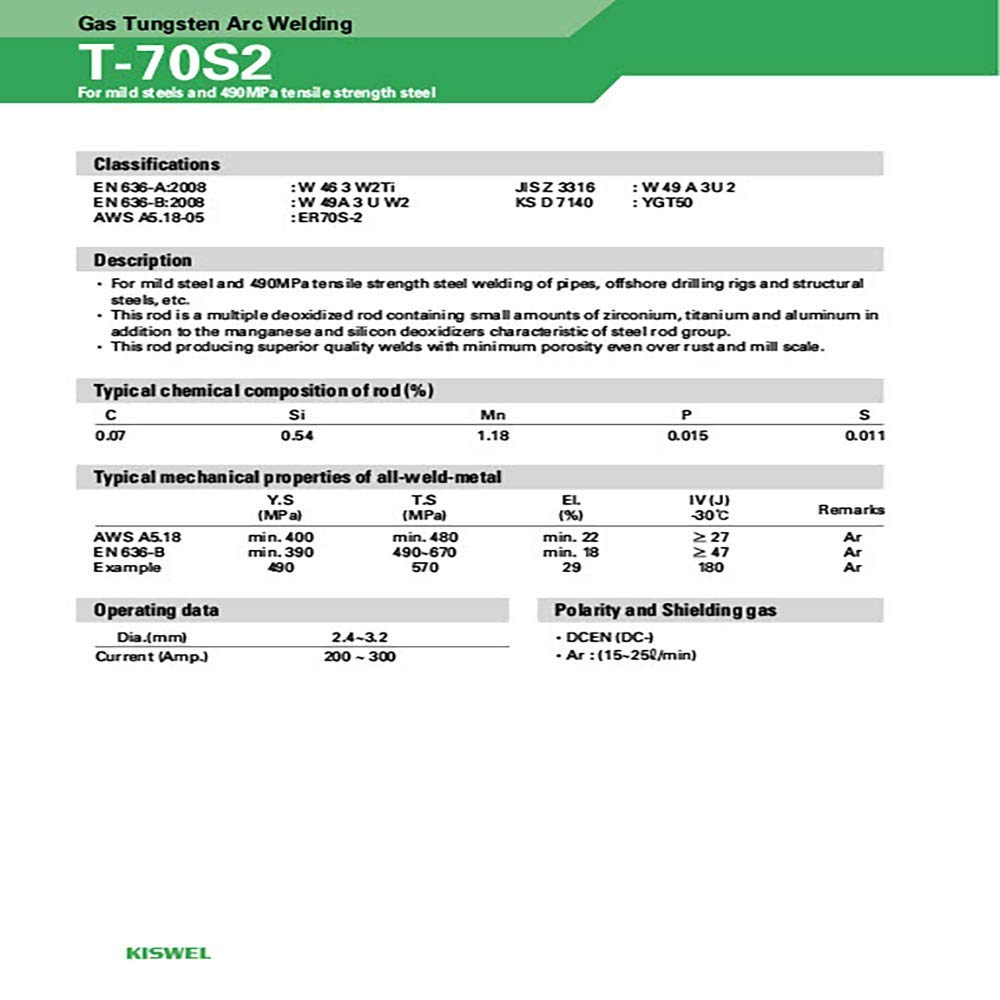 ER70S-2 Mild Steel TIG Welding Filler Rod 1/16" x 36" 10LBS