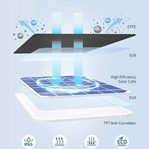 eufy Security Certified eufyCam Solar Panel, Compatible with eufyCam, Continuous Power Supply, 2.6W Solar Panel, IP65 Weatherproof (Renewed)