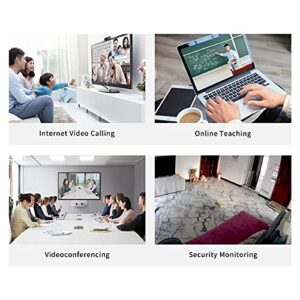 STINYTECH Small Size HD 1080P USB Computer Camera with 3.6mm Fisheye Lens Mini USB Mac/PC/Desktop/Laptop Web Camera-2M Cable