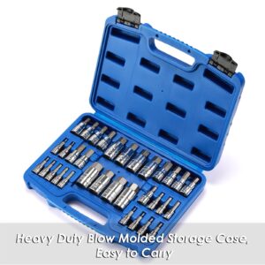 MIXPOWER 33 Piece 1/4"Drive, 3/8"Drive, 1/2"Drive Master Hex Bit Socket Set, S2 Steel, SAE And Metric, Allen Socket Bit, 5/64-inch to 3/4-inch, 2mm to 19mm Socket Tool Kit