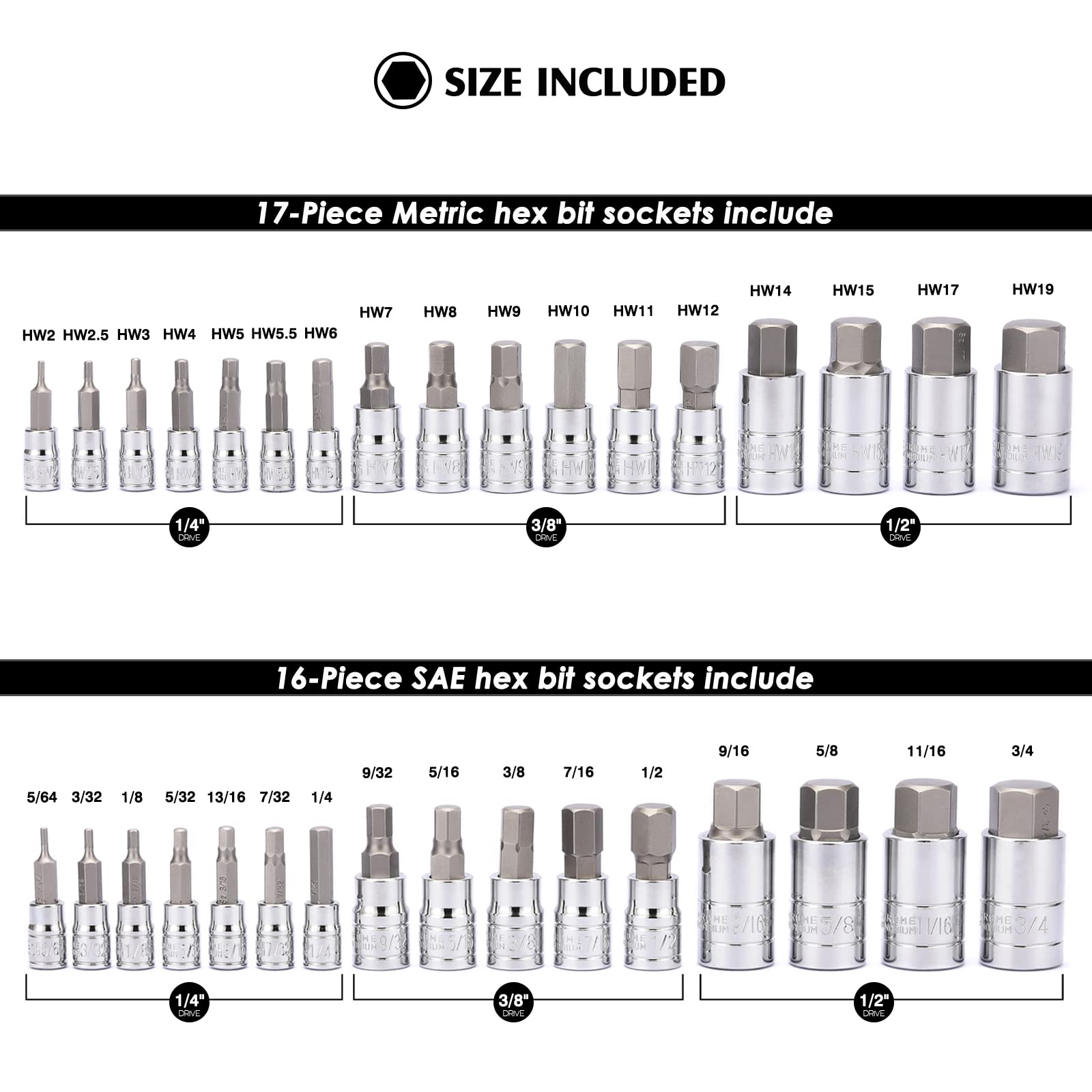 MIXPOWER 33 Piece 1/4"Drive, 3/8"Drive, 1/2"Drive Master Hex Bit Socket Set, S2 Steel, SAE And Metric, Allen Socket Bit, 5/64-inch to 3/4-inch, 2mm to 19mm Socket Tool Kit