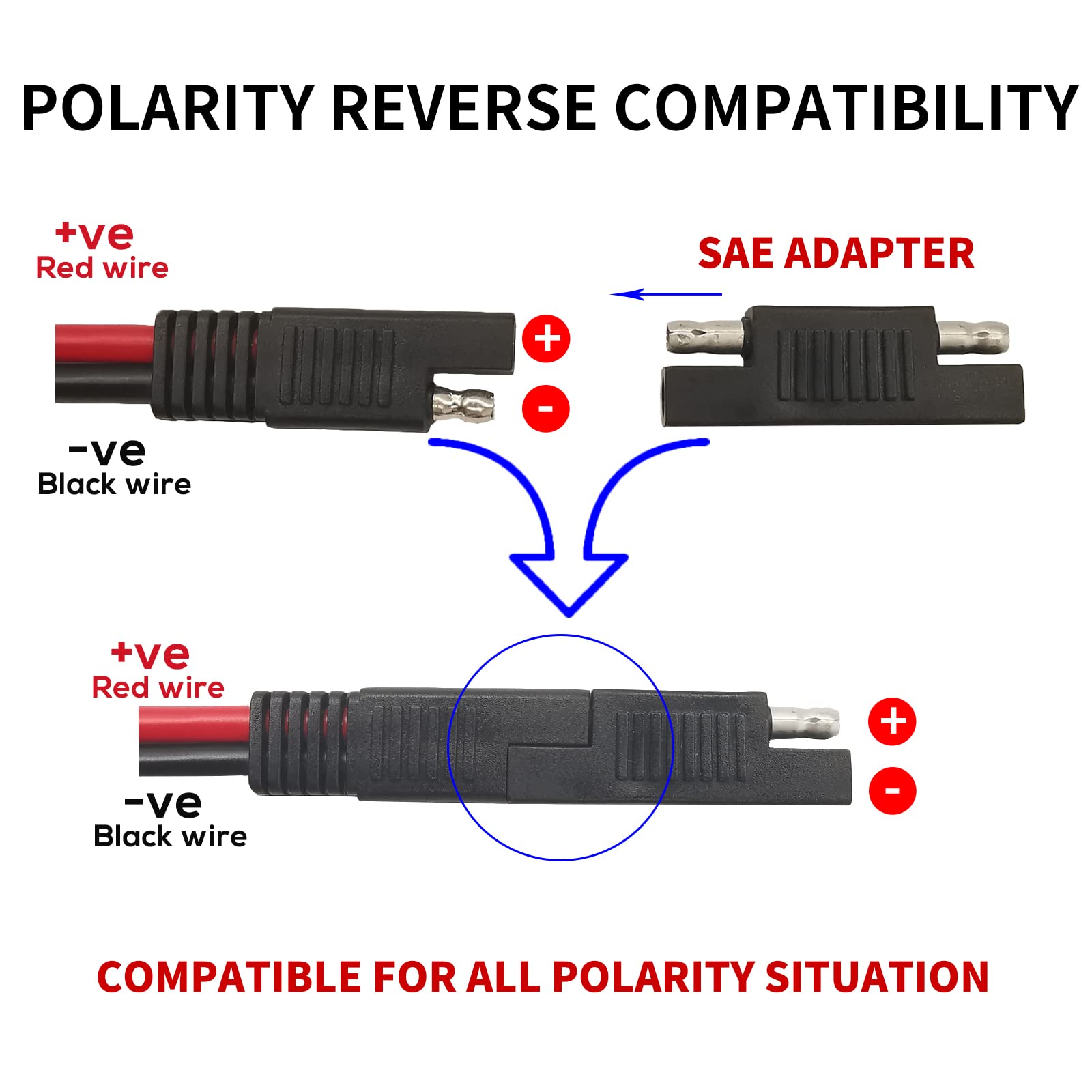 10 AWG SAE to Solar Panel Adapter, RV Solar Panel Connector Cable, Solar to SAE Connector Cable, with SAE Polarity Reverse Adapter Plug