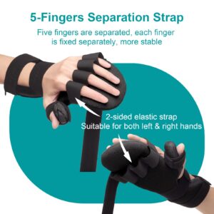 Sylong Stroke Resting Hand Splint Carpal Tunnel Wrist Brace Night Immobilizer, Finger Stabilizer Wrap - for Muscle Atrophy Rehabilitation, Arthritis, Tendonitis, Carpal Tunnel Pain