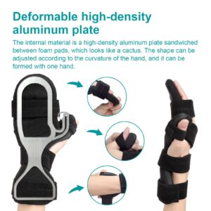 Sylong Stroke Resting Hand Splint Carpal Tunnel Wrist Brace Night Immobilizer, Finger Stabilizer Wrap - for Muscle Atrophy Rehabilitation, Arthritis, Tendonitis, Carpal Tunnel Pain