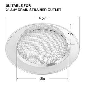 CORNERJOY 2PCS Kitchen Sink Strainer-Stainless Steel Mesh Drain Strainer,Large Wide Rim 4.5" Diameter