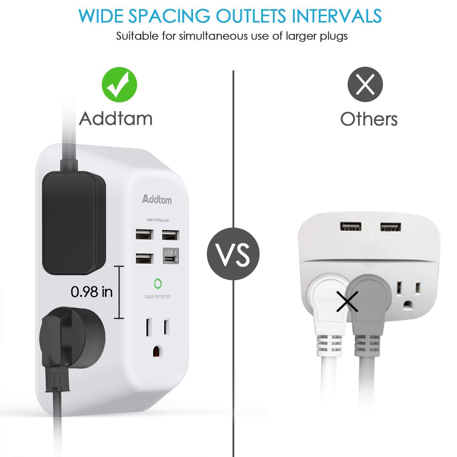 Surge Protector 5 Outlet Extender with 4 USB Charging Ports (1 USB C Outlet) 3 Sided 1800J Power Strip and Addtam Surge Protector Wall Mount with 12 Outlet Extender- 3 Sides and 3 USB Ports (1 USB-C)