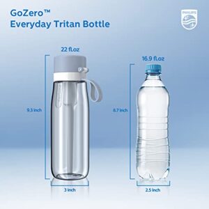 Philips GoZero Everyday Filtered Water Bottle with Philips Everyday Water Filter, BPA-Free Tritan Plastic, Purify Tap Water Into Healthy Drinking Tasting Water, 22 oz, Blue