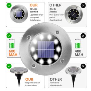 Solar Ground Lights Christmas, 12Pack 10LED Solar Lights Outdoor Solar Pathway Lights, Waterproof In-Ground Solar Garden Lights LED Landscape Lighting for Pathway Walkway Patio Yard Lawn Driveway