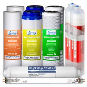 iSpring 7-Stage Alkaline Mineral UV Reverse Osmosis Water Filtration System Bundle with Replacement Filters