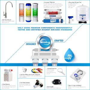iSpring 7-Stage Alkaline Mineral UV Reverse Osmosis Water Filtration System Bundle with Replacement Filters