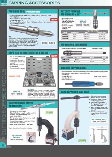 HHIP 3906-0215 Spring-Loaded Tap Guide