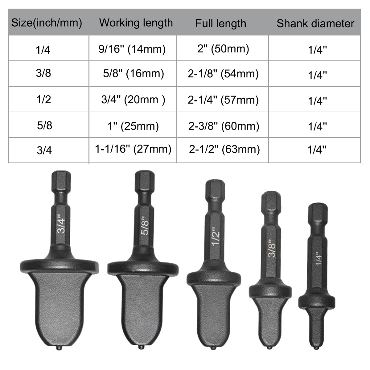 Saipe 5 Pcs Swaging Tool Drill Bit Set 1/4 Inch Hex Shank Copper Pipe Flaring Tool Tube Expander Air Conditioner Copper Pipe Swaging Flaring Tool for Copper Tubing (1/4'', 3/8'', 1/2'', 5/8'', 3/4'')