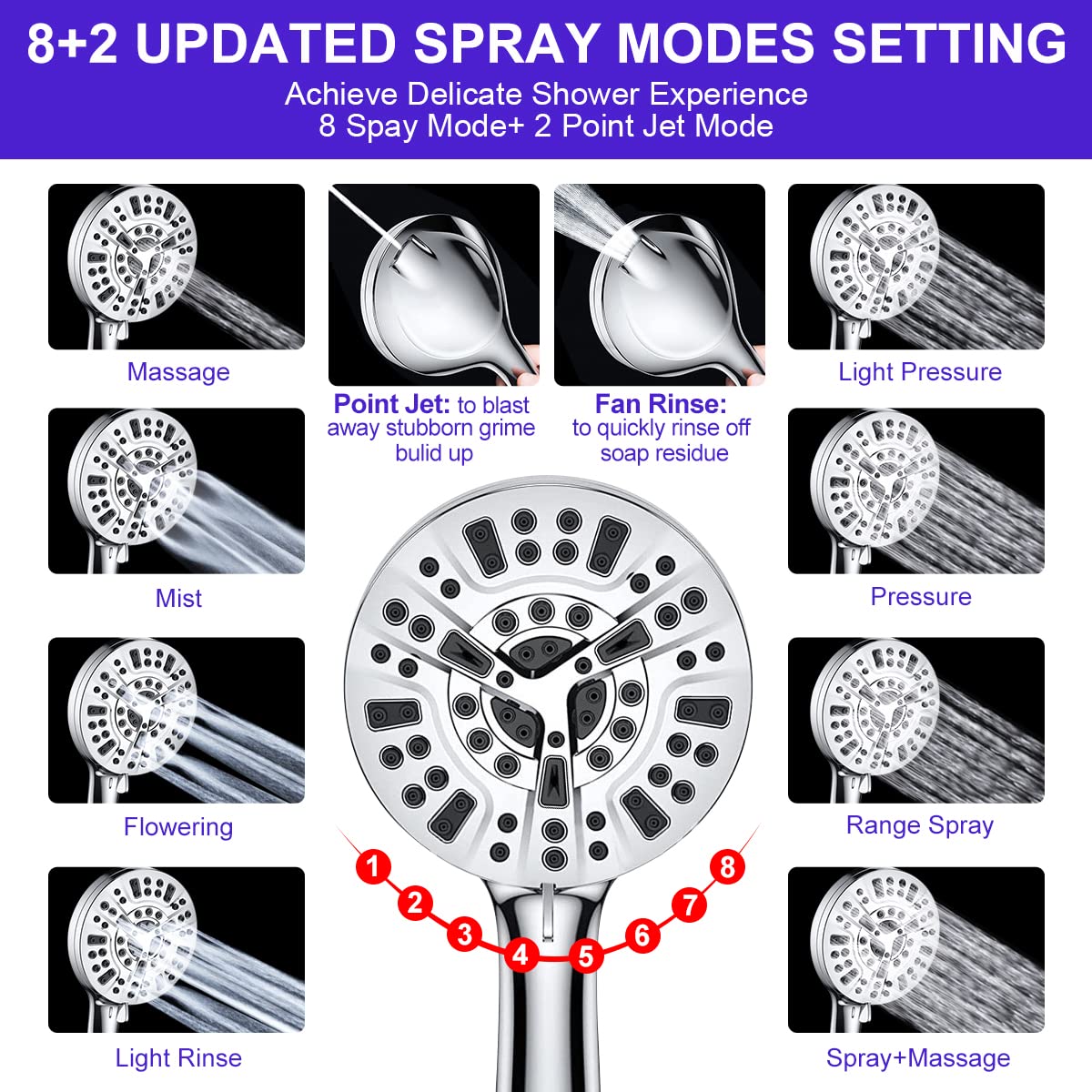 Shower Head, High Pressure Hydrojet Rainfall Shower Head / 6 Spray Settings Handheld Showerhead Combo with 11 inch Extension Arm, Anti-leak Shower Head with Holder, 1.5M Hose, Chrome