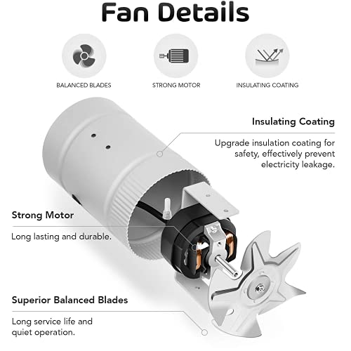 iPower Silent 4 inch Booster Fan 90CFM Inline Blower with 4. 9' Grounded Power Cord, 8 Feet Non-Insulated Flex Air Aluminum Ducting Vent Hose, Quite for Kitchen Bathroom Grow Tent