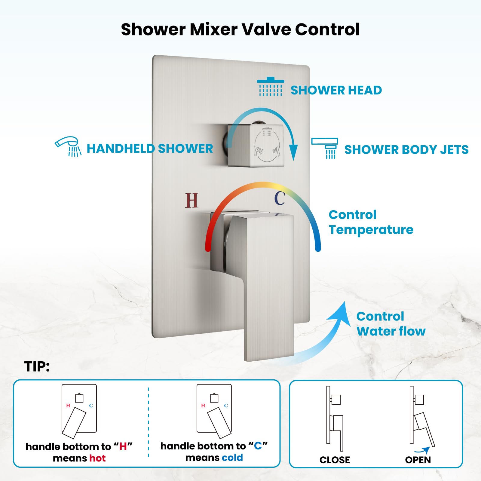 gotonovo Ceiling Mounted Rain Mixer Shower Faucet Set 12 inch Square Rainfall Shower Head with 4 Body Spray Jets and Brass Handshower Brushed Nickel Rough-in Valve and Trim Included