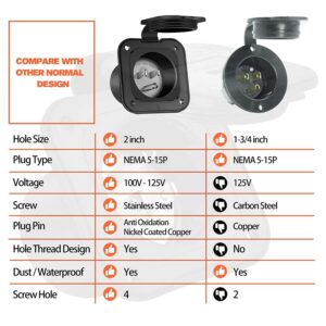 Bundle Set| WELLUCK 15 Amp 125V AC Power Inlet Port Plug with Integrated Dual 18" Extension Cord, NEMA 5-15 RV Flanged Inlet with Waterproof & Back Cover Y Splitter Cable, 2 Pole 3-Wire Shore Power Pl