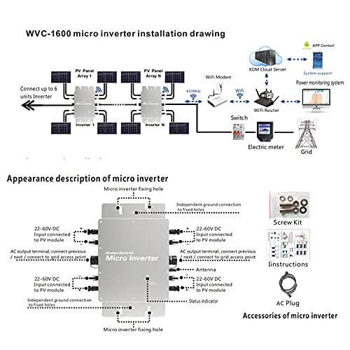 Solar Grid Tie Inverter, 1600W Micro Inverter Solar Grid Tie System, Solar Photovoltaic Power System Power Inverter, Automatic Identification & IP65 Waterproof