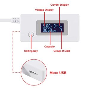 ACEIRMC 3pcs USB Volatage/Amps Power Meter, Tester Multimeter Test Speed of Charger, Cables, Computer, Power Bank (USB White)