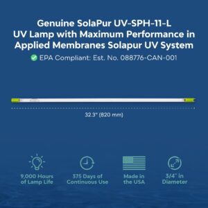 Applied Membranes Inc. UV-Light Water Filter Replacement Bulb, Compatible with UV-SPH-11-L Solapur Ultraviolet Systems, 32.3"