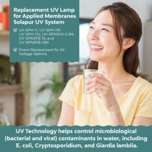 Applied Membranes Inc. UV-Light Water Filter Replacement Bulb, Compatible with UV-SPH-11-L Solapur Ultraviolet Systems, 32.3"