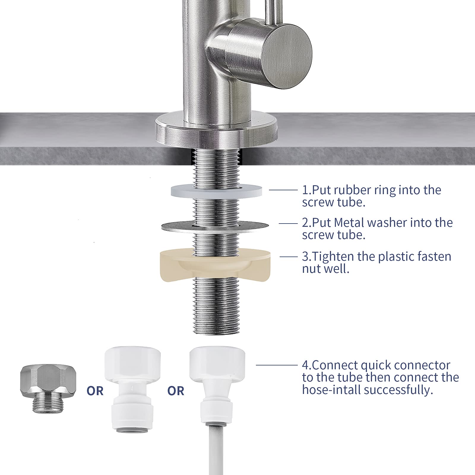 SINGSUO Kitchen Reverse Osmosis Faucet, RO Filtered Water Faucet Fits Most Water Filtration Systems in Non-air Gap, Modern Drinking Water Faucet, SUS304 Stainless Steel (Brushed Nickel)