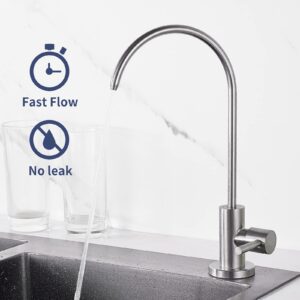 SINGSUO Kitchen Reverse Osmosis Faucet, RO Filtered Water Faucet Fits Most Water Filtration Systems in Non-air Gap, Modern Drinking Water Faucet, SUS304 Stainless Steel (Brushed Nickel)