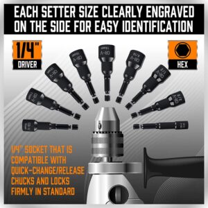 HORUSDY Magnetic Nut Driver Set | 15-Piece | Impact Nut Driver Set | SAE (1/4" to 9/16") and Metric (6-14mm) | Chrome Vanadium Steel | 1/4" Hex Shank