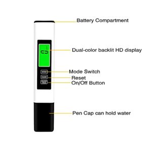 Testeronics PH Meter and TDS Meter Kit for Practical Water Testing | PH Tester Digital Accuracy 0.01 Accuracy Lab PH Meter Pen Type | ±2% Readout Accuracy 3-in-1 TDS Temperature & Conductivity Meter