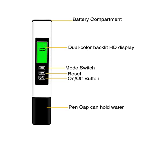 Testeronics PH Meter and TDS Meter Kit for Practical Water Testing | PH Tester Digital Accuracy 0.01 Accuracy Lab PH Meter Pen Type | ±2% Readout Accuracy 3-in-1 TDS Temperature & Conductivity Meter