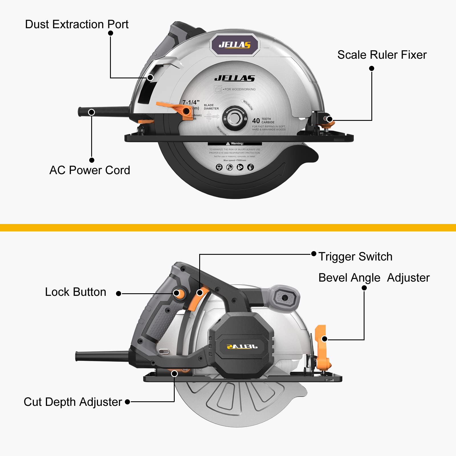 Circular Saw, 13-Amp 5500RPM 7-1/4" Power Circle Saw with 3 Saw Blade 24T/36T/40T, Cutting Depth : 2-9/16" at 90°, 1-3/4" at 45° for Wood, Bevel Angle(0 to 45°), AC Power Cord