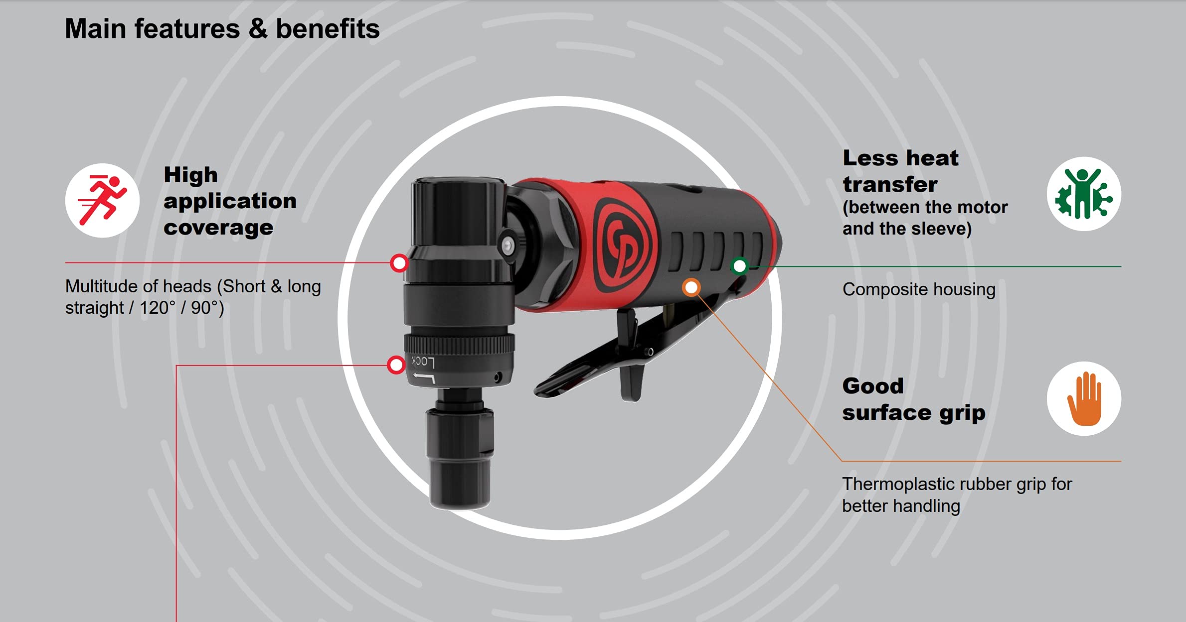 Chicago Pneumatic CP7408 - Air Die Grinder Tool, Welder, Woodworking, Automotive Car Detailing, Stainless Steel Polisher, Heavy Duty, Right Angle Grinder, 1/4 Inch (6 mm), 0.34 HP / 250 W - 23000 RPM