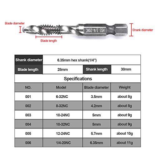 szgate 5PCS Combination Drill Tap Bit Set Screw Tapping Hex Shank HSS MetricImperial Plug Drill Bits Hand Tools 8-32NC, 8-32NC( 4.2mm)