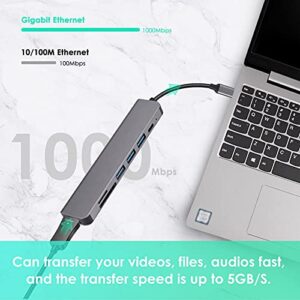 WskLinft 7-in-1 4K HDMI-Compatible Multiport USB 3.0 to USB-C Docking Station Hub Adapter for PC Computer Laptop Multi-Interface Docking Station Grey