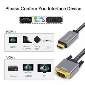 SWITCHFLUX HDMI to VGA Active 6.6Feet Cable Gold-Plated Video Converter Cord, HDMI Male to VGA Male Unidirection Adapter Compatible for Computer Laptop PC Projector Xbox