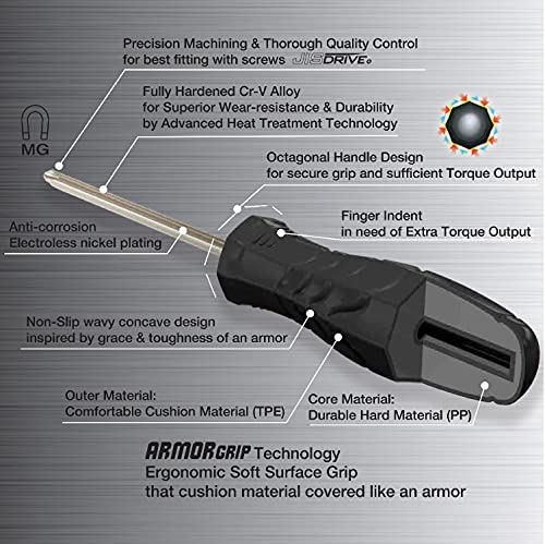 VESSEL ARMOR GRIP Screwdriver 8PC. Set (JISDRIVE) No.550A8PTU (Previous)