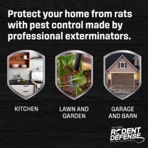 Exterminators Choice Rat Defense Spray | 32 Ounce and 8 Large Glue Traps | Natural, Non-Toxic Rat Repellent | Quick, Easy Pest Control | Safe Around Kids & Pets