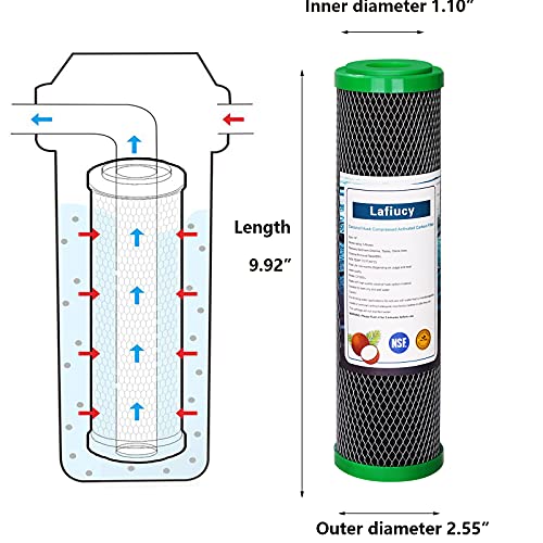 Lafiucy 5 Micron 10"x2.5" Coconut Shell Activated Carbon Water Filter, CTO,4 Pack,Compatible with Home Under-Sink & Countertop Filtration System