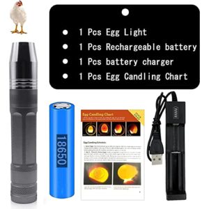 ZZBUY Egg Candler, Egg Incubator Light【2024 Upgraded Charger】,Egg Candler candling Checker Light for Chicken Quail Dark Canary Pigeon All Eggs Battery Powered(Include Egg Candling Guide)