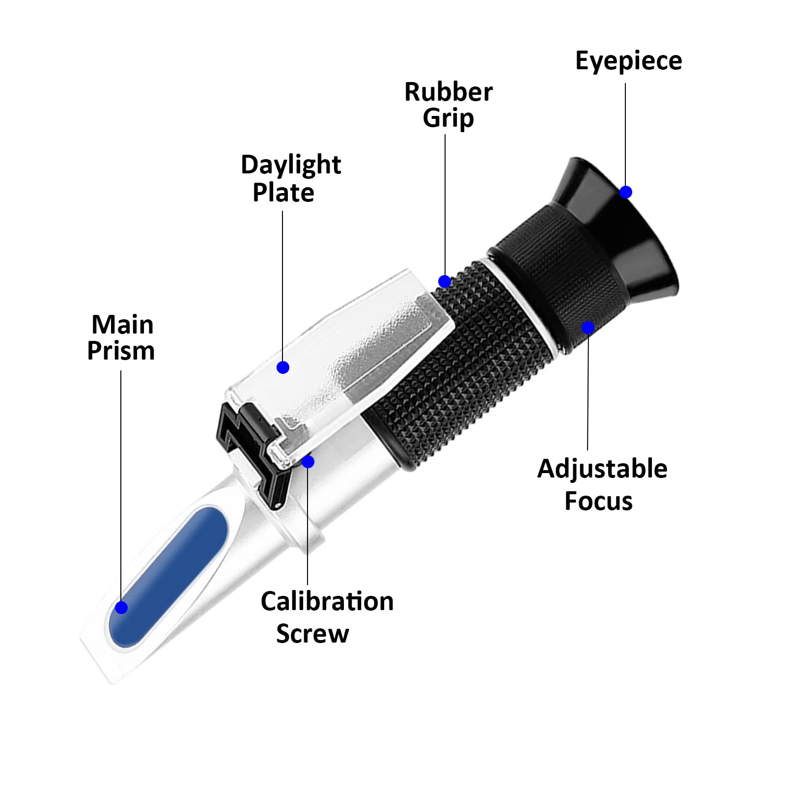 Antifreeze Refractometer in Fahrenheit Coolant Refractometer 4 in 1 Antifreeze Tester for Checking Freezing Point of Automobile Antifreeze System, Battery Fluid, Glycol, Coolant