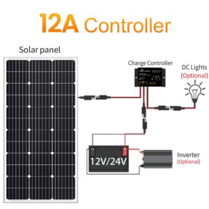 SOLPERK 10A Solar Charge Controller Waterproof Solar Panel Controller 12V/24V PWM Solar Panel Battery Intelligent Regulator for RV Boat car ，with LED Display