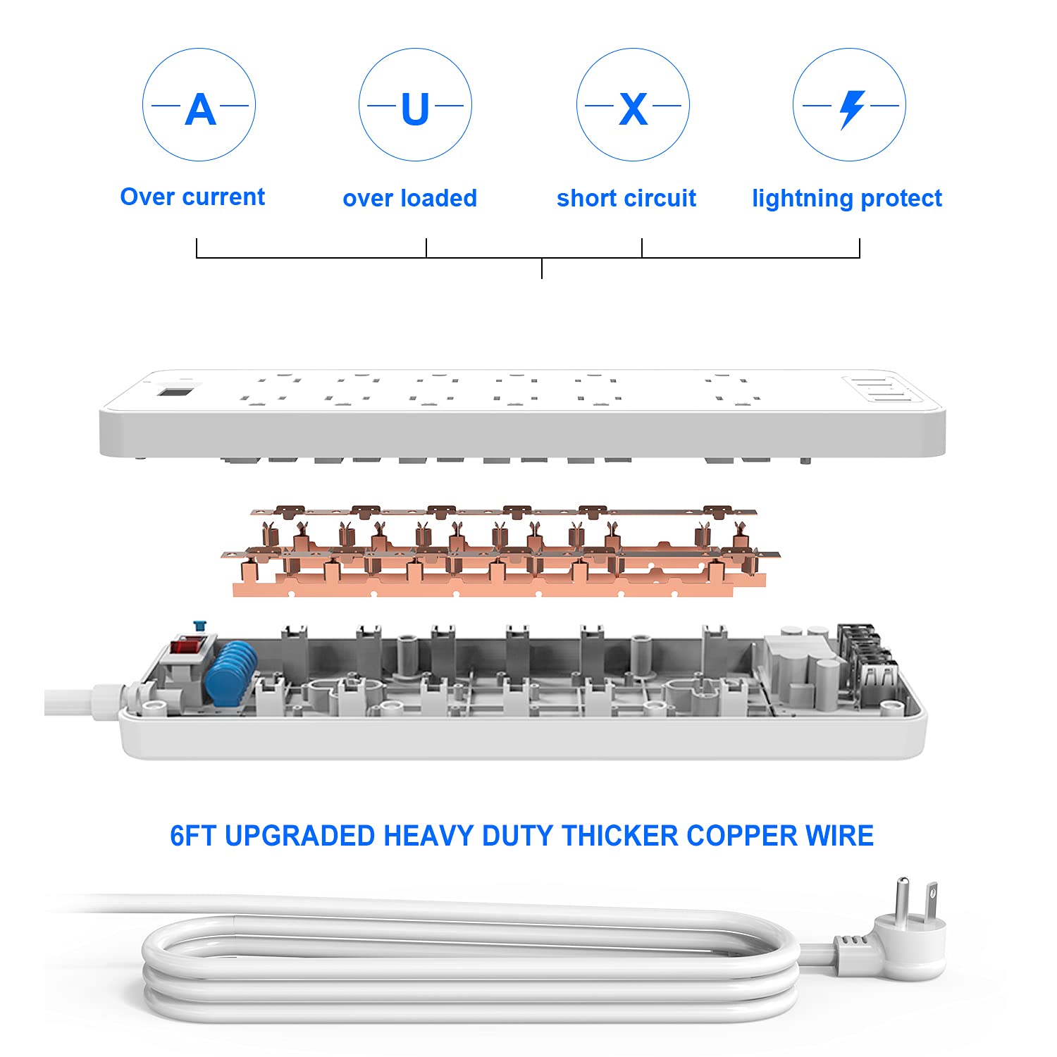 Power Strip, YOHINSIZ Surge Protector with 12 outlets and 4 USB Ports & 1 USB-C Port(5V/3A),6FT Extension Cord Flat Plug for Home&Office,Black/White (White)