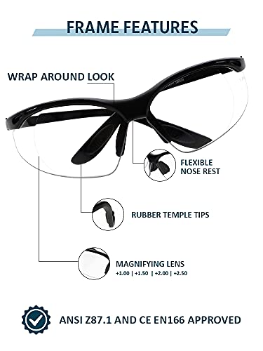 Full Lens Magnifying Safety Glasses - Safety Reading Glasses for Men, Women, Work, Healthcare, Riding - with Black Lightweight Wrap-Around Frame - Z87.1 Certified - UV Protection - Clear Lens, 1.50