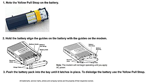 Original Factory Sealed ARRIS Modem 8.4V 4400mAh Lithium Ion Li-ION Battery BPB044S ARCT00830