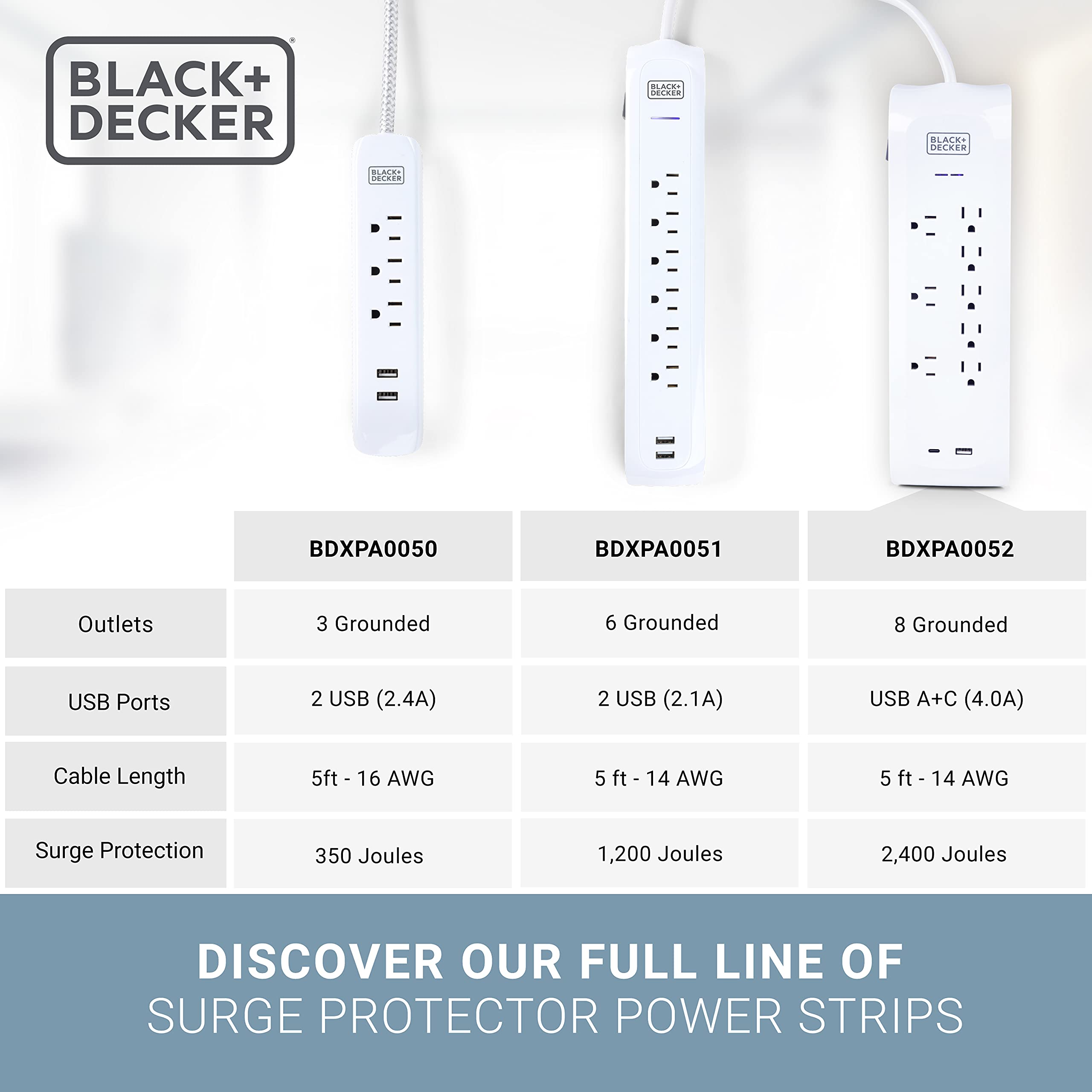 BLACK+DECKER Power Strip Extension Cord with 3 Grounded Outlets, 2 USB Charging Ports, 5 ft Cable - Indoor Charging Station Outlet Strip with Flat Plug - Premium Electrical Outlets & Accessories