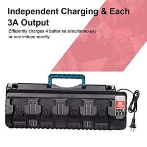 for M18 Battery Charger, 4-Ports Simultaneous Rapid Charger for Milwaukee 18v Li-Ion Battery and Milwaukee Tools 48-11-1850 48-11-1840 48-11-1815 48-11-1828 Milwaukee Charger