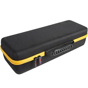 Khanka Hard Carrying Case Replacement for DEWALT 20V MAX* Die Grinder (DCG426B), Case Only