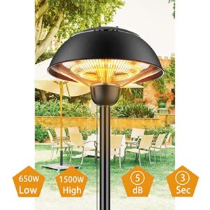 DONYER POWER Electric Garden Patio Tall Standing Heater, Waterproof Outdoor&Indoor 1500W,Easy Assembly,black